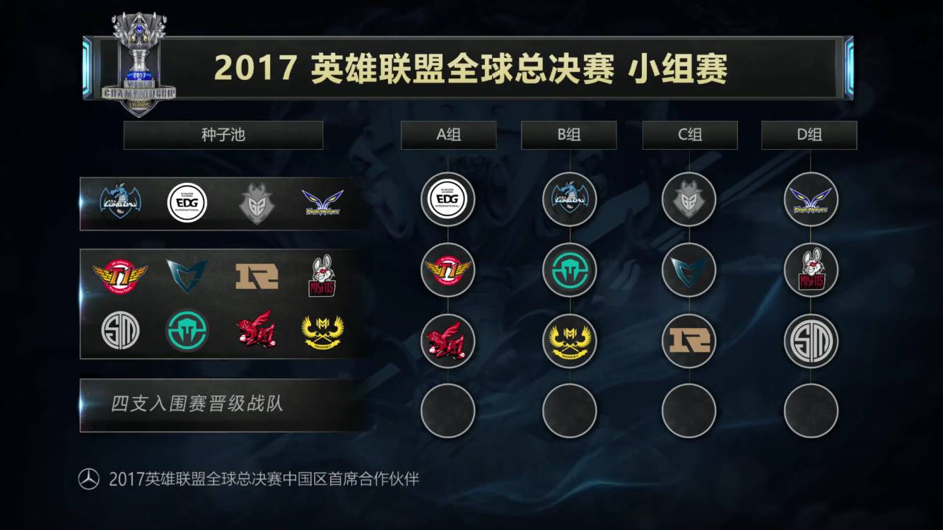只是需要用